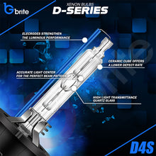 Load image into Gallery viewer, 2X Gbrite D4S 35W Xenon HID Headlight Oem Replacement Bulbs
