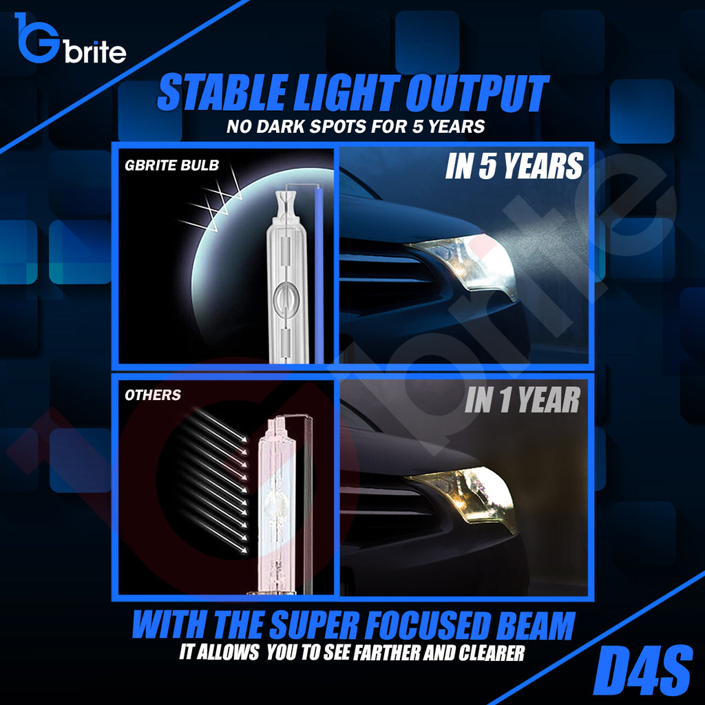 2X Gbrite D4S 35W Xenon HID Headlight Oem Replacement Bulbs