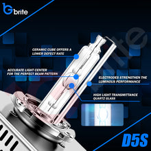 Load image into Gallery viewer, 2X Gbrite D5S 25W Xenon HID Headlight Oem Replacement Bulbs
