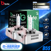 Load image into Gallery viewer, 2X Gbrite D5S 25W Xenon HID Headlight Oem Replacement Bulbs