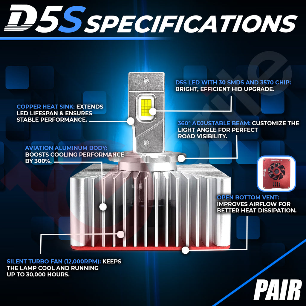 2X GBRITE D21 D5S LED BULBS UPGRADE KIT FOR XENON HID HEADLIGHT