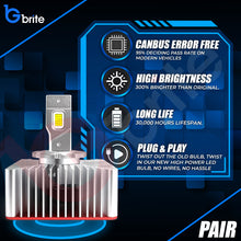 Load image into Gallery viewer, 2X GBRITE D21 D5S LED BULBS UPGRADE KIT FOR XENON HID HEADLIGHT