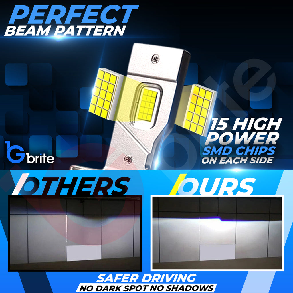 2X GBRITE D21 D5S LED BULBS UPGRADE KIT FOR XENON HID HEADLIGHT