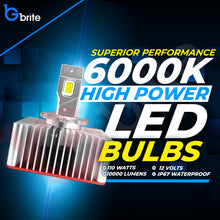 Load image into Gallery viewer, 2X GBRITE D21 D5S LED BULBS UPGRADE KIT FOR XENON HID HEADLIGHT