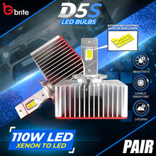 Load image into Gallery viewer, 2X GBRITE D21 D5S LED BULBS UPGRADE KIT FOR XENON HID HEADLIGHT