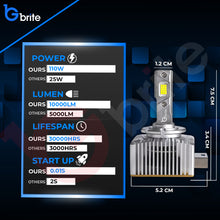 Load image into Gallery viewer, 2X GBRITE D21 D8S LED BULBS UPGRADE KIT FOR XENON HID HEADLIGHT