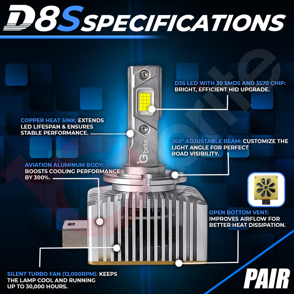 2X GBRITE D21 D8S LED BULBS UPGRADE KIT FOR XENON HID HEADLIGHT