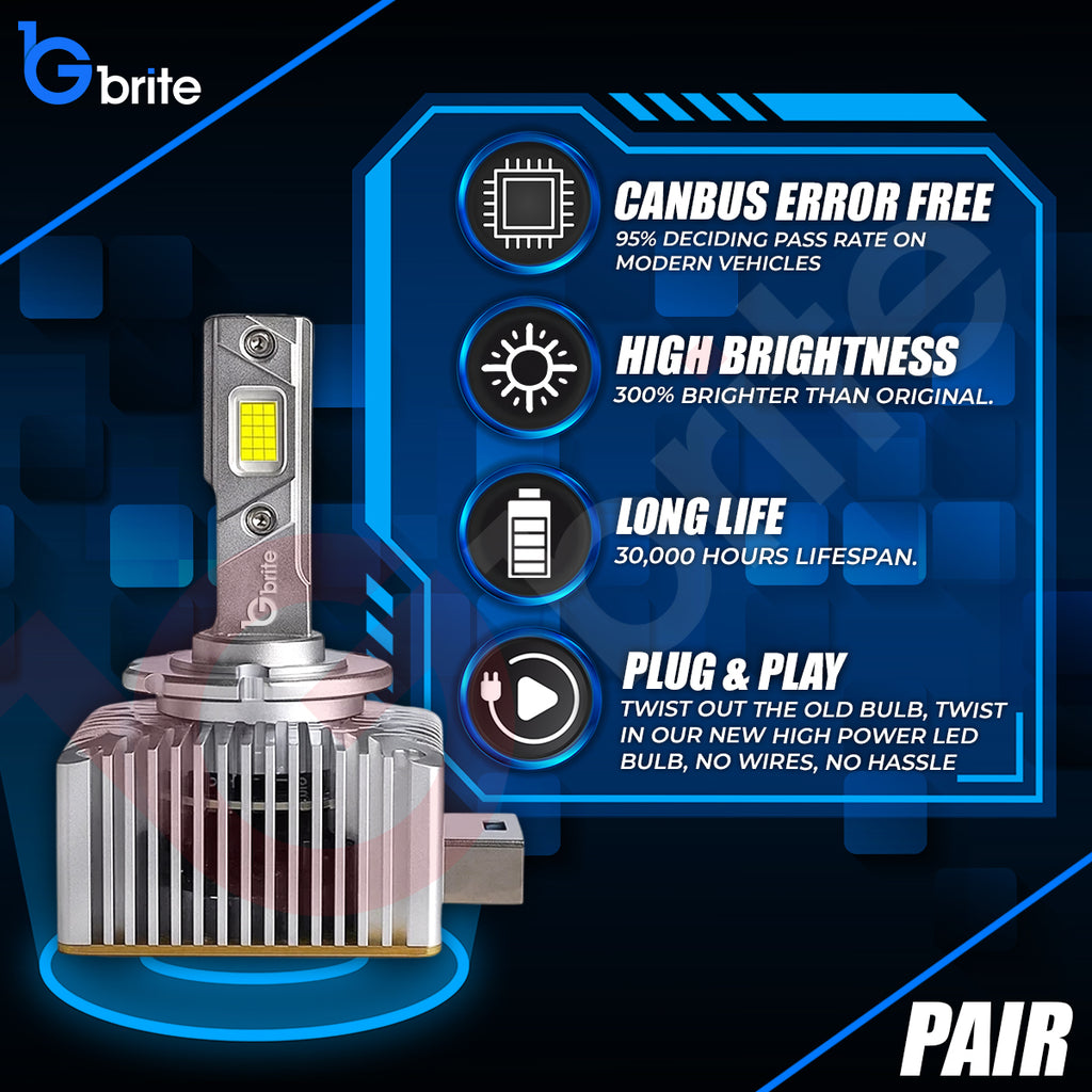 2X GBRITE D21 D8S LED BULBS UPGRADE KIT FOR XENON HID HEADLIGHT