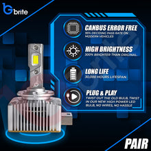 Load image into Gallery viewer, 2X GBRITE D21 D8S LED BULBS UPGRADE KIT FOR XENON HID HEADLIGHT