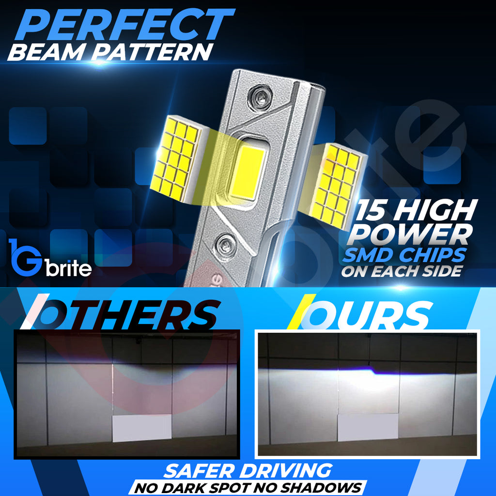 2X GBRITE D21 D8S LED BULBS UPGRADE KIT FOR XENON HID HEADLIGHT
