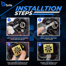 Load image into Gallery viewer, 2X GBRITE D21 D8S LED BULBS UPGRADE KIT FOR XENON HID HEADLIGHT
