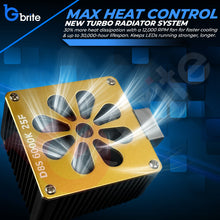 Load image into Gallery viewer, 2X GBRITE D21 D8S LED BULBS UPGRADE KIT FOR XENON HID HEADLIGHT