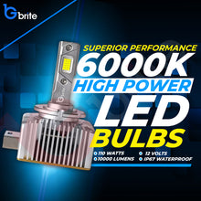 Load image into Gallery viewer, 2X GBRITE D21 D8S LED BULBS UPGRADE KIT FOR XENON HID HEADLIGHT
