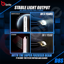 Load image into Gallery viewer, 2X Gbrite D8S 25W Xenon HID Headlight Oem Replacement Bulbs