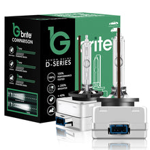 Load image into Gallery viewer, 2X Gbrite D8S 25W Xenon HID Headlight Oem Replacement Bulbs