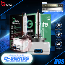 Load image into Gallery viewer, 2X Gbrite D8S 25W Xenon HID Headlight Oem Replacement Bulbs