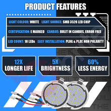Load image into Gallery viewer, 2x 18 LED Ford Mirror Puddle Lights – Ranger, Edge, 6000K Xenon White