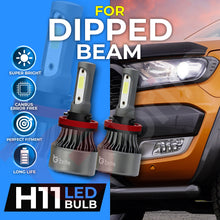 Load image into Gallery viewer, RANGER 2016-18 UPGRADE PACKAGE H15 H11 T10 CANBUS LED HEADLIGHT DRL FOG BULBS