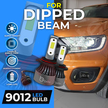 Load image into Gallery viewer, RANGER 2019+ UPGRADE PACKAGE 9012 H15 T10 CANBUS LED HEADLIGHT DRL FOG BULBS