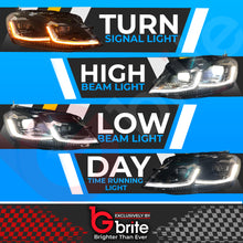 Load image into Gallery viewer, VW GOLF MK7.5 HEADLAMPS LED DRL BI LED GTD STYLE SWIPE SEQUENTIAL INDICATORS