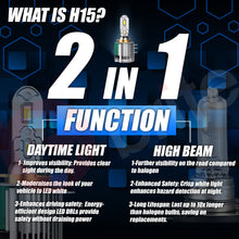 Load image into Gallery viewer, 2x H15 V9 LED DRL DAYTIME RUNNING LGIHT &amp; HIGH BEAM UPGRADE BULBS 6500K CANBUS ERROR FREE