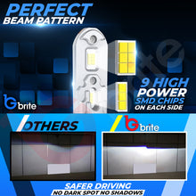 Load image into Gallery viewer, 2x H15 V9 LED DRL DAYTIME RUNNING LGIHT &amp; HIGH BEAM UPGRADE BULBS 6500K CANBUS ERROR FREE