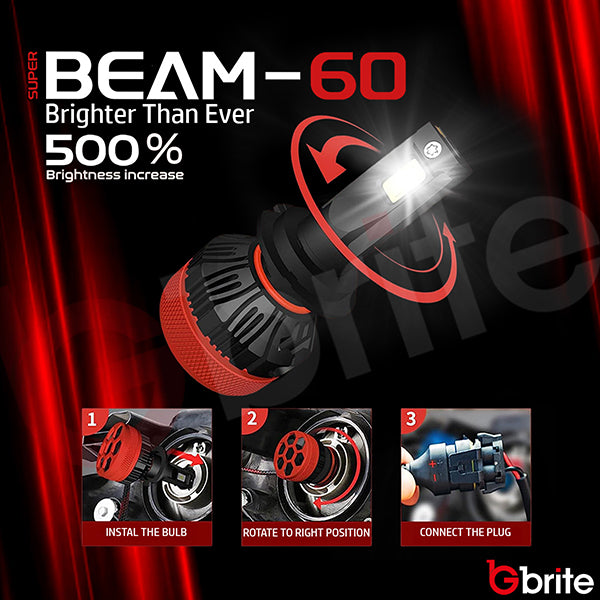 2x GBrite Super Beam 60 CANBUS ERROR FREE LED HEADLIGHT FOGLIGHT BULBS 120W 6000K XENON WHITE