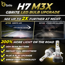 Load image into Gallery viewer, 2x GBrite Easy Beam H7 LED Bulbs Upgrade + Holders Conversion Kit 6000K