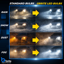 Load image into Gallery viewer, 2x G4 H7 CSP LED HEADLIGHT DIPPED BEAM UPGRADE 50W BULBS 5500K WHITE