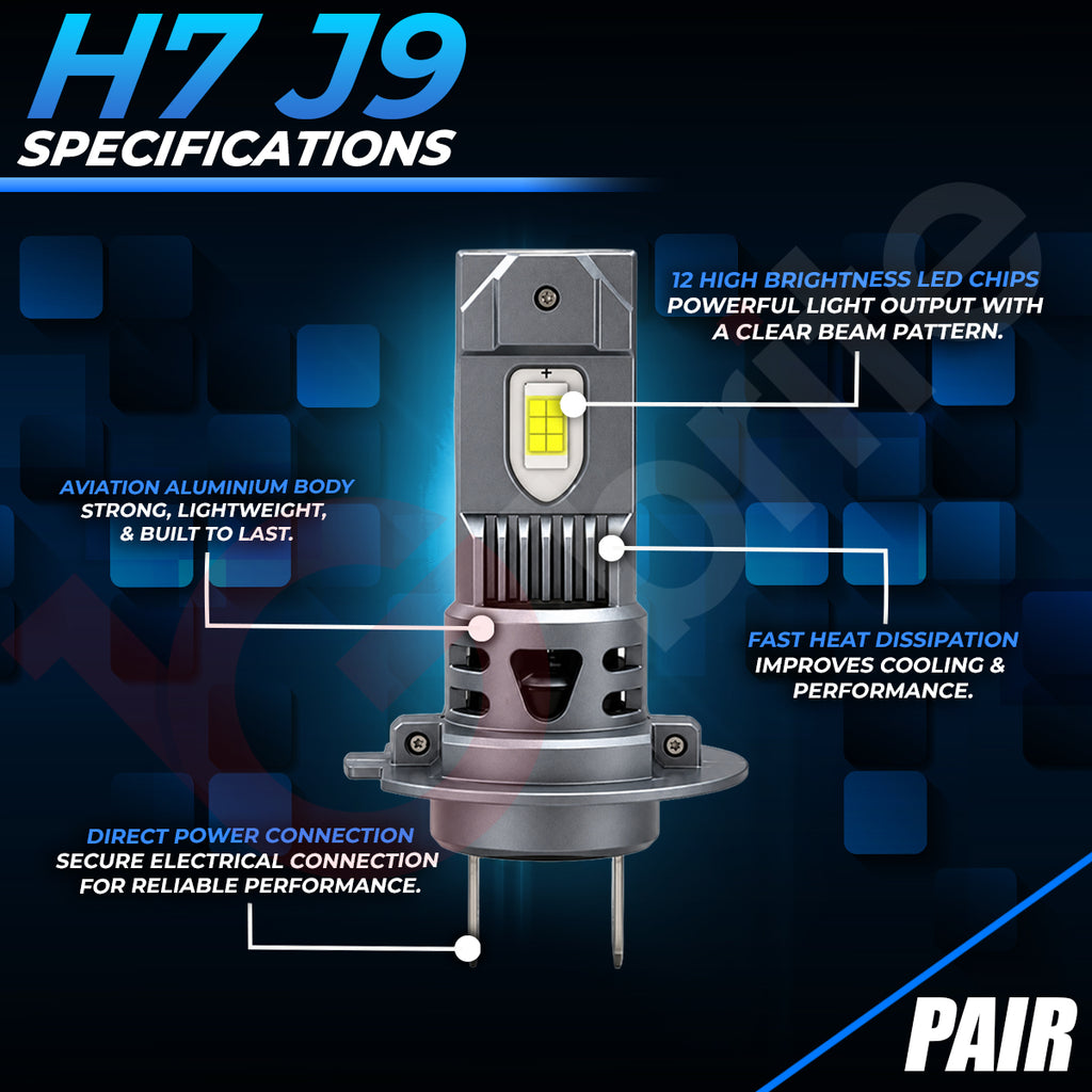2x GBrite H7 J9 Mini LED Headlight Bulbs 80W 8000K Canbus Plug & Play Xenon White Upgrade