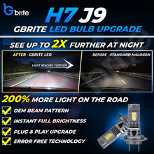 Load image into Gallery viewer, 2x GBrite H7 J9 Mini LED Headlight Bulbs 80W 8000K Canbus Plug &amp; Play Xenon White Upgrade