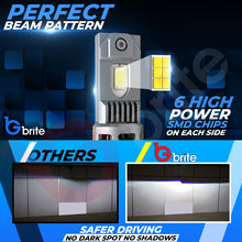 Load image into Gallery viewer, 2x GBrite H7 J9 Mini LED Headlight Bulbs 80W 8000K Canbus Plug &amp; Play Xenon White Upgrade