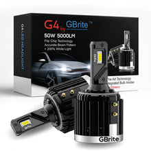 Load image into Gallery viewer, 2x GBrite G4 H7 CSP LED Headlight Bulbs – 50W 5500K Pure White Dipped Beam Upgrade