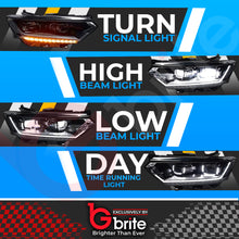 Load image into Gallery viewer, VW Passat B8 3G 15+ LED Bi-Xenon Matrix Sequential Indicator Headlamps