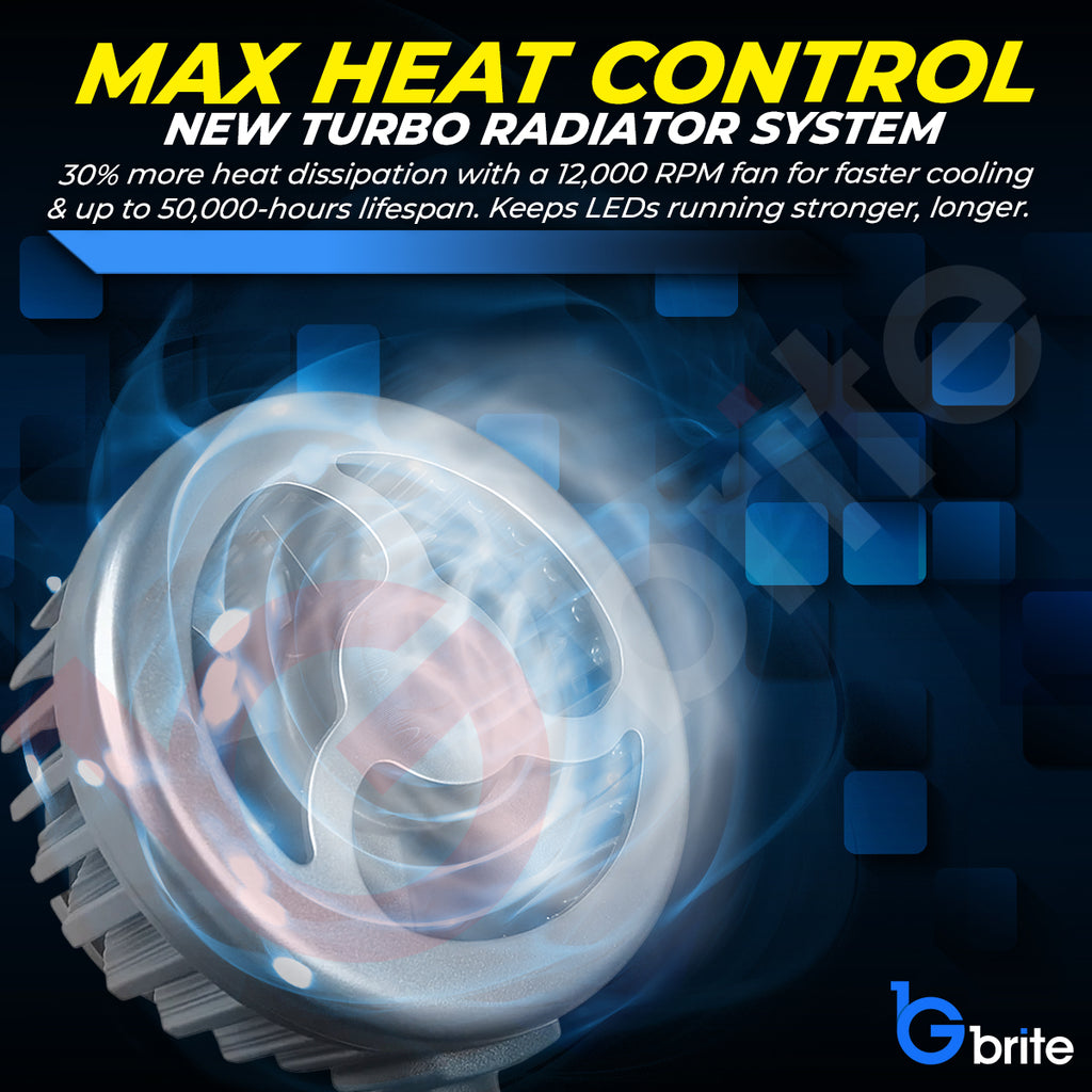 2X GBRITE M11X D2S LED BULBS UPGRADE KIT FOR XENON HID HEADLIGHT