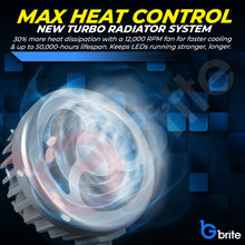 Load image into Gallery viewer, 2X GBRITE M11X D2S LED BULBS UPGRADE KIT FOR XENON HID HEADLIGHT