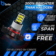 Load image into Gallery viewer, 2x PS19W 36 SMD LED DRL BULBS 6000K WHITE CANBUS ERROR FREE PSX24W 5202 H16