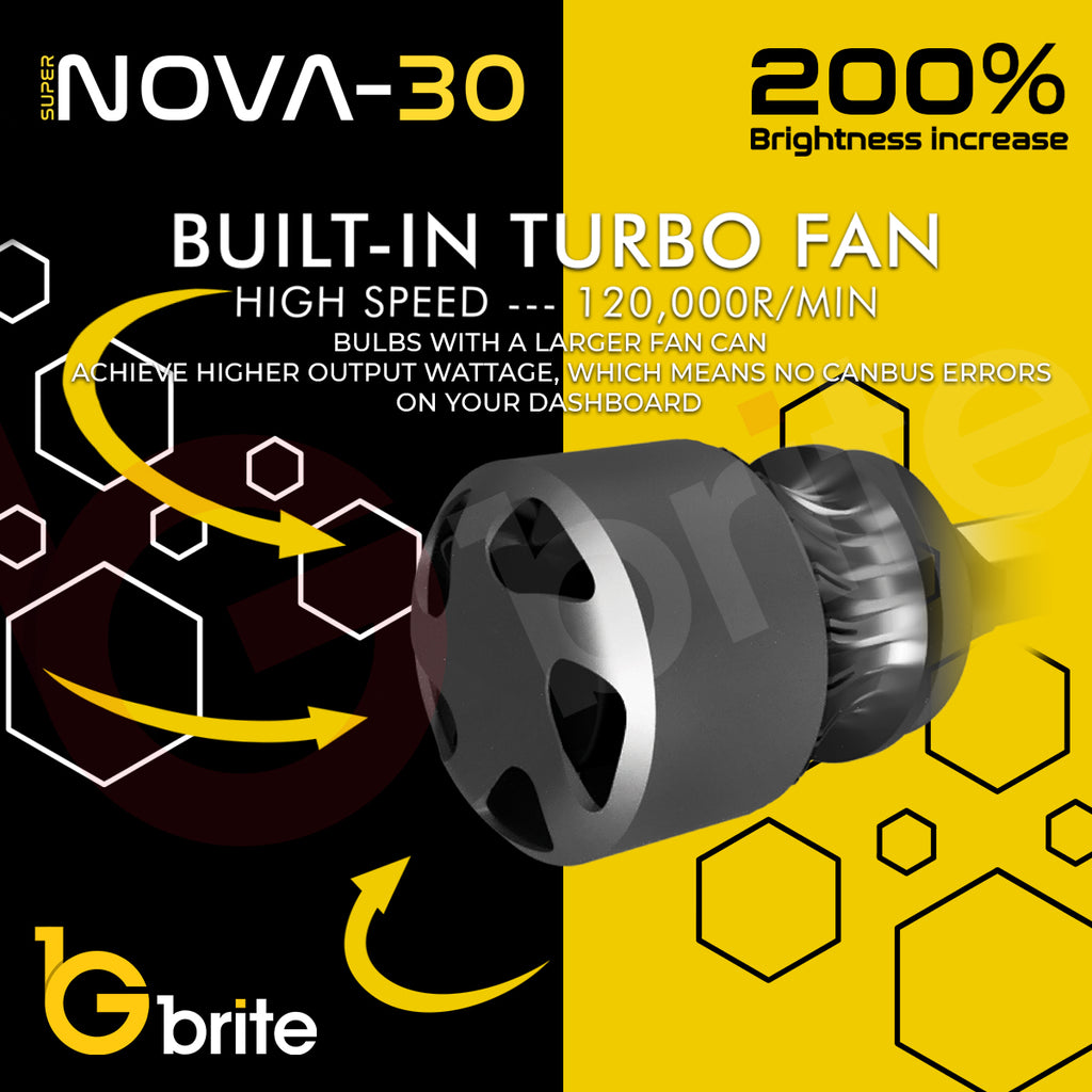 2x GBrite Super Nova 30 LED Headlight Foglight Bulbs 72W 6000K Xenon White CANBUS Error Free