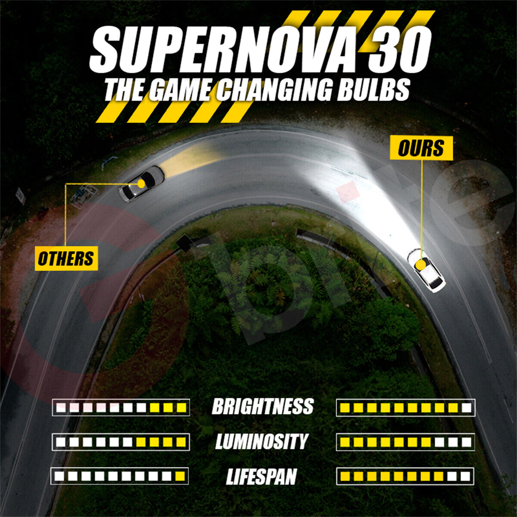 2x GBrite Super Nova 30 LED Headlight Foglight Bulbs 72W 6000K Xenon White CANBUS Error Free