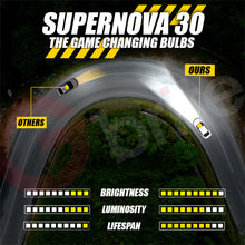 Load image into Gallery viewer, 2x GBrite Super Nova 30 LED Headlight Foglight Bulbs 72W 6000K Xenon White CANBUS Error Free