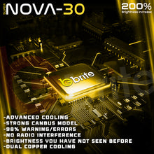 Load image into Gallery viewer, 2x GBrite Super Nova 30 LED Headlight Foglight Bulbs 72W 6000K Xenon White CANBUS Error Free