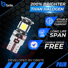 Load image into Gallery viewer, 2x T10 501 W5W 57 SMD LED SIDE LIGHT BULBS ERROR FREE CANBUS