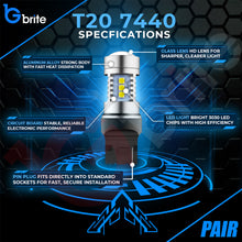 Load image into Gallery viewer, 2x T20 7440 W21W 15 SMD LED DRL Bulbs 3030 SMD PURE WHITE CANBUS UPGRADE