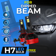 Load image into Gallery viewer, Gbrite VW Caddy MK5 LED Upgrade Kit H7 H15 DRL &amp; Number Plate Lights (2021–2026)
