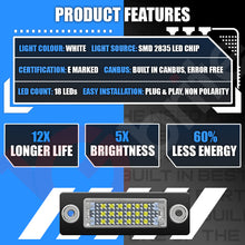 Load image into Gallery viewer, 2x 18 LED NUMBER PLATE LIGHT UNITS 5500K XENON WHITE FOR VW CADDY TRANSPORTER T5 T6