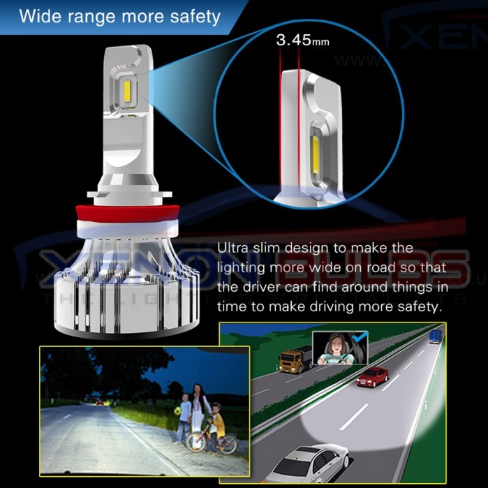 Bmw 7451h7 Led Headlight Bulbs 20000lm 100w Canbus Error-free For